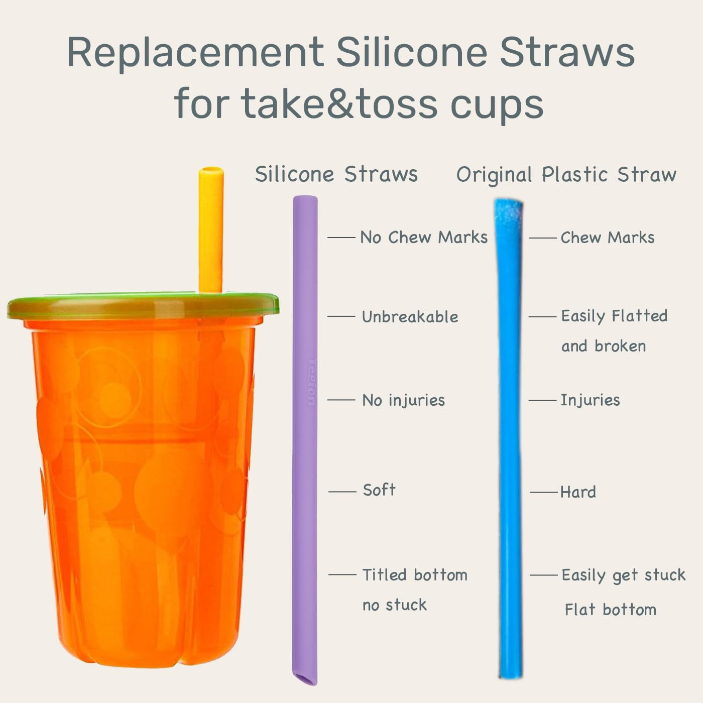 Mini Short Pinch Test Passed 5.5" Replacement Reusable Toddlers& Kids&Baby Silicone Small Straws for the First Years Take & Toss Spill Proof Straw Cup-Safe Fun for Baby Teething Chewing